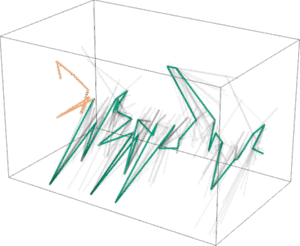 ChatGPT Word Staging